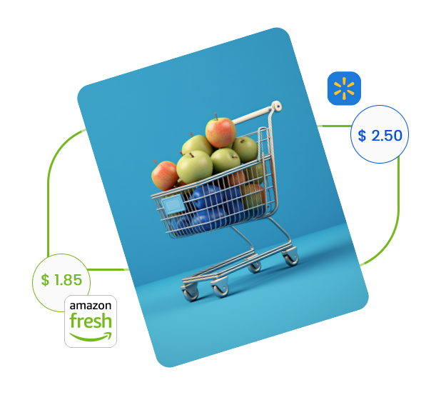 Tracking-Price-Shifts-in-Retail-Markets